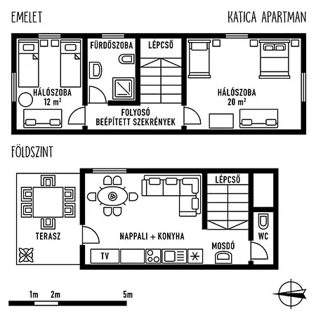 Dom wakacyjny Balaton Chillhouse Balatonakarattya