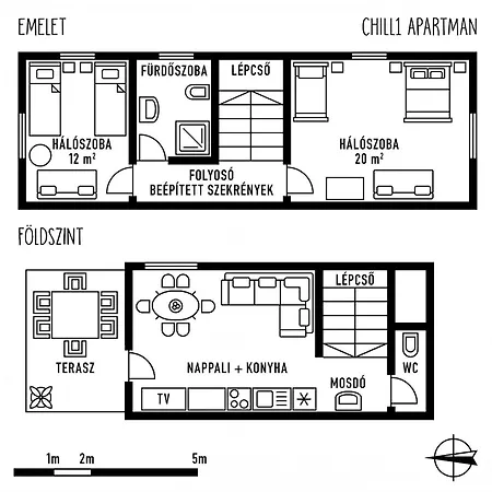 Nyaraló Balaton Chillhouse *